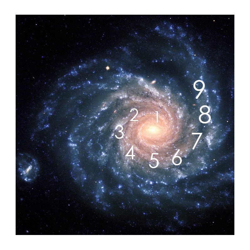 Universo con numeri nella spirale